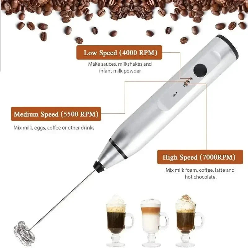 Lux Electric Milk Frother | USB